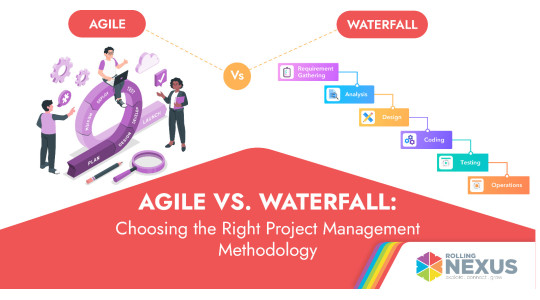 Agile and Waterfall Project Management Methodology