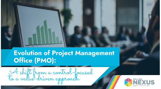 Evolution of Project Management Office